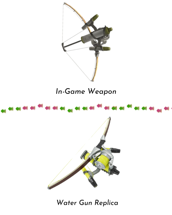 A stacked comparison of the in-game Splatoon Tri-Stringer weapon and Sun Art's water gun replica